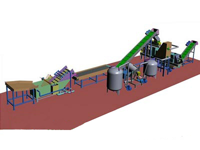 有机垃圾处理-破碎、分选、脱水、固液分离处理